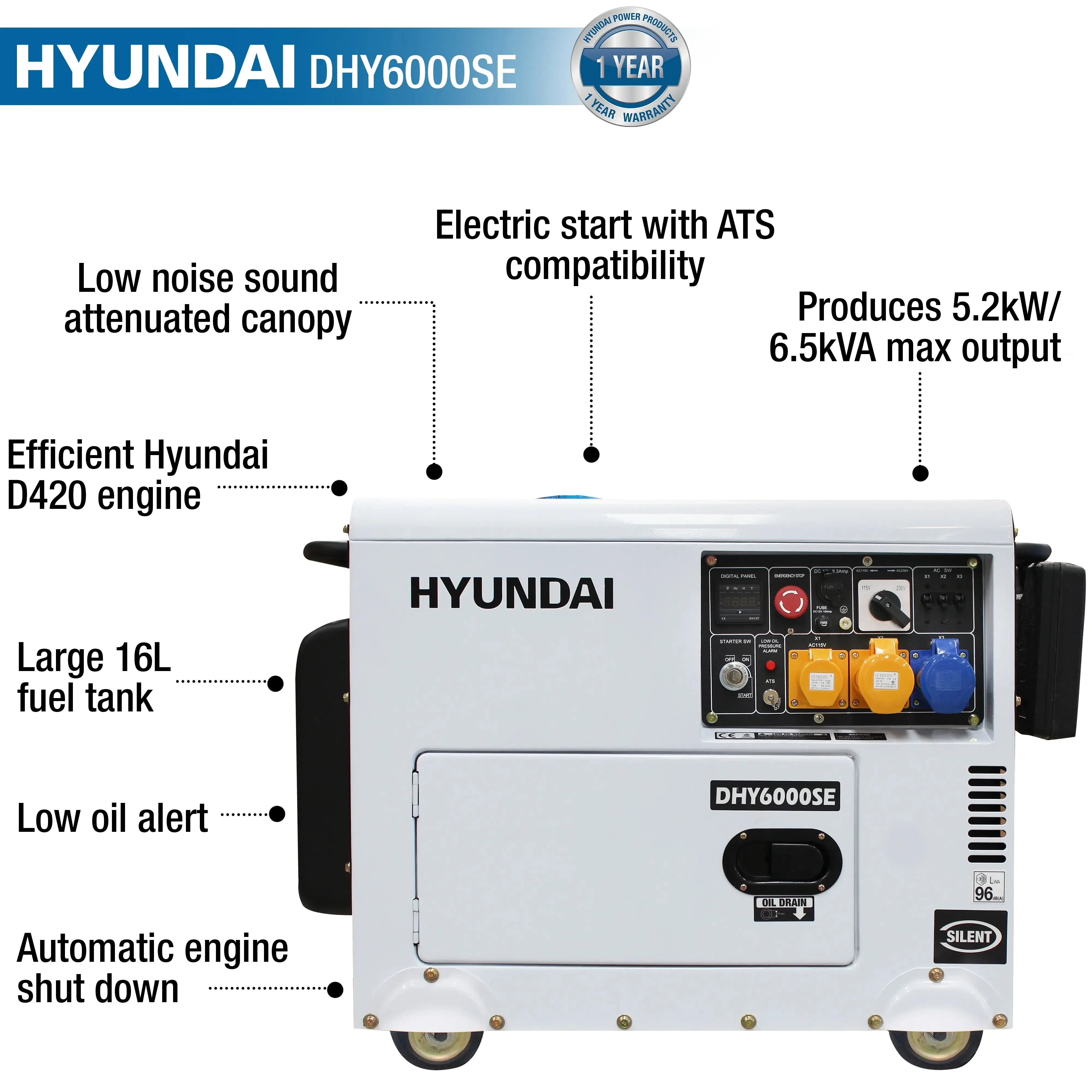 Hyundai 5.2kW/6.5kVA Silenced Standby Single Phase Diesel Generator | DHY6000SE - Image 10